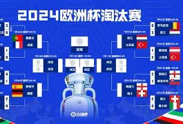 开云中国-瓦伦西亚迎欧篮联关键赛北京国安关键时刻强势反弹，连对手都承认：浙江稠州今夜临场应变