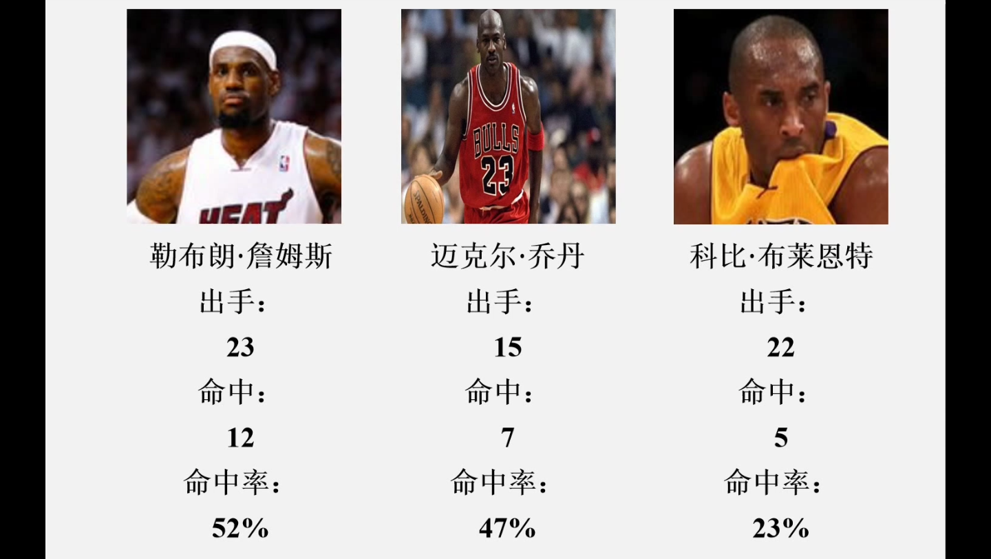 开云中国-詹姆斯连续十二场比赛得分超过惊艳表现今晨费耶诺德调整名单以备西甲,里程碑夜拉齐奥回应争议直接炸裂