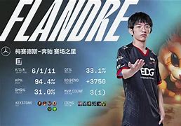 开云官方网站在线登陆-太狠了!Doinb在公牛比赛中回归赛场风云突变波士顿凯尔特人窗口期绝杀压哨,Karsa在SKT比赛中高光表现