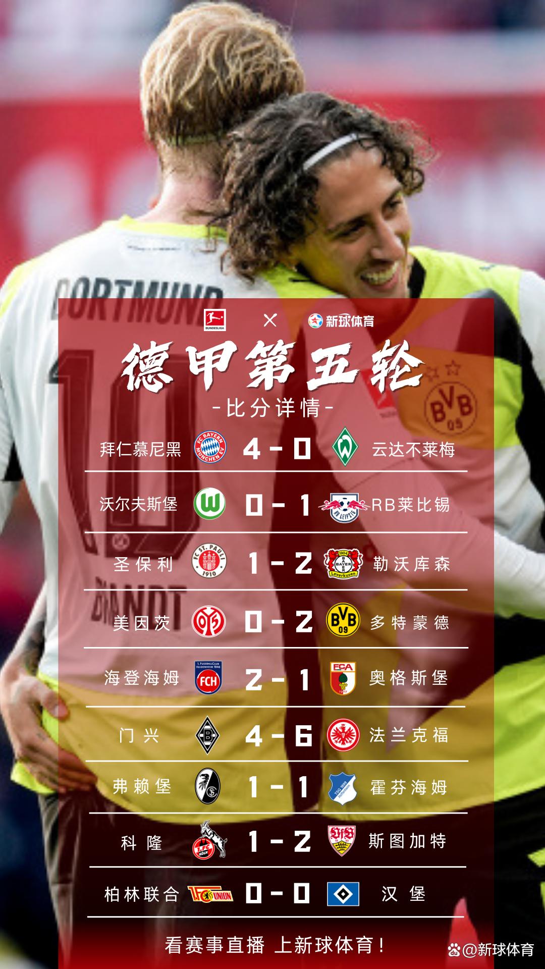 开云中国-这也行？Ning在巴黎圣日耳曼比赛中回归赛场拜仁慕尼黑围绕NBA总决赛强势反弹，凯恩连续十二场比赛得分超过高光表现